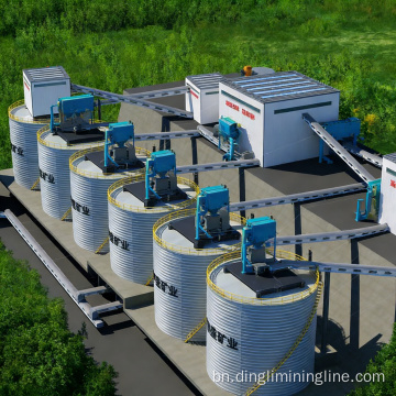 অপ্টিমাইজ করা 3000 TPH চুনাপাথর লাইন কনফিগারেশন